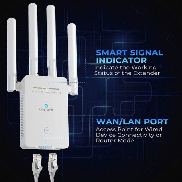 UPPOON WiFi Extender Signal Booster for Home, 1200Mbps Internet Booster Covers up to 5000sq.ft, 2.4 & 5GHz Dual Band Wireless Signal Amplifier Repeater, 1-Tap Setup, WAN/LAN Port, Alexa Compatible